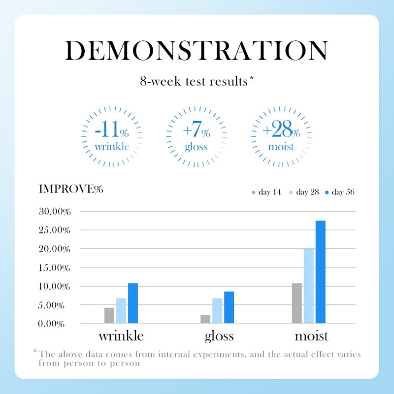 BIOAOUA Toner Skin Soothing Toning Moisturizing Improving Repairing Skin Skin Care 120ml